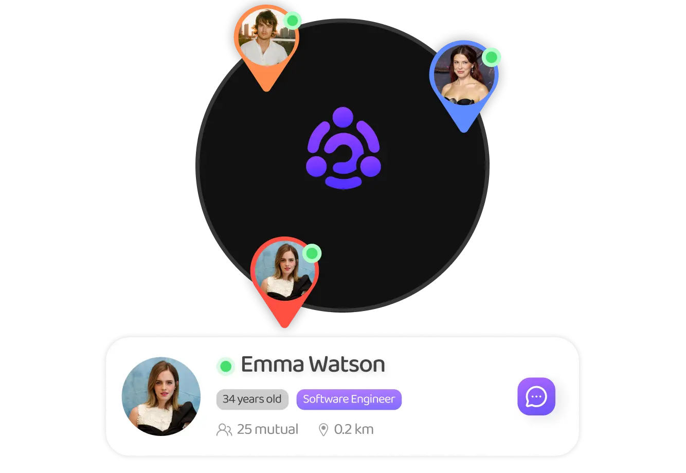 Discover Nearby Image